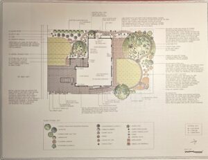 Design Concept